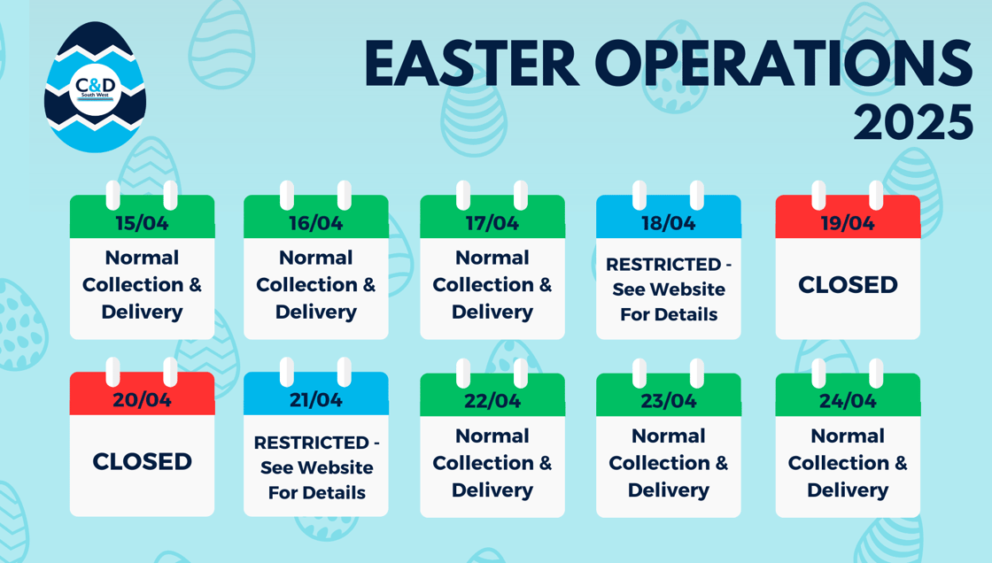 Easter Operations (1)